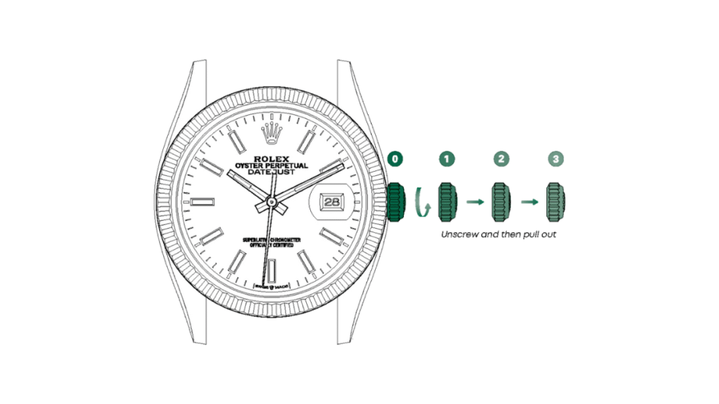 How to Set a GMT Watch